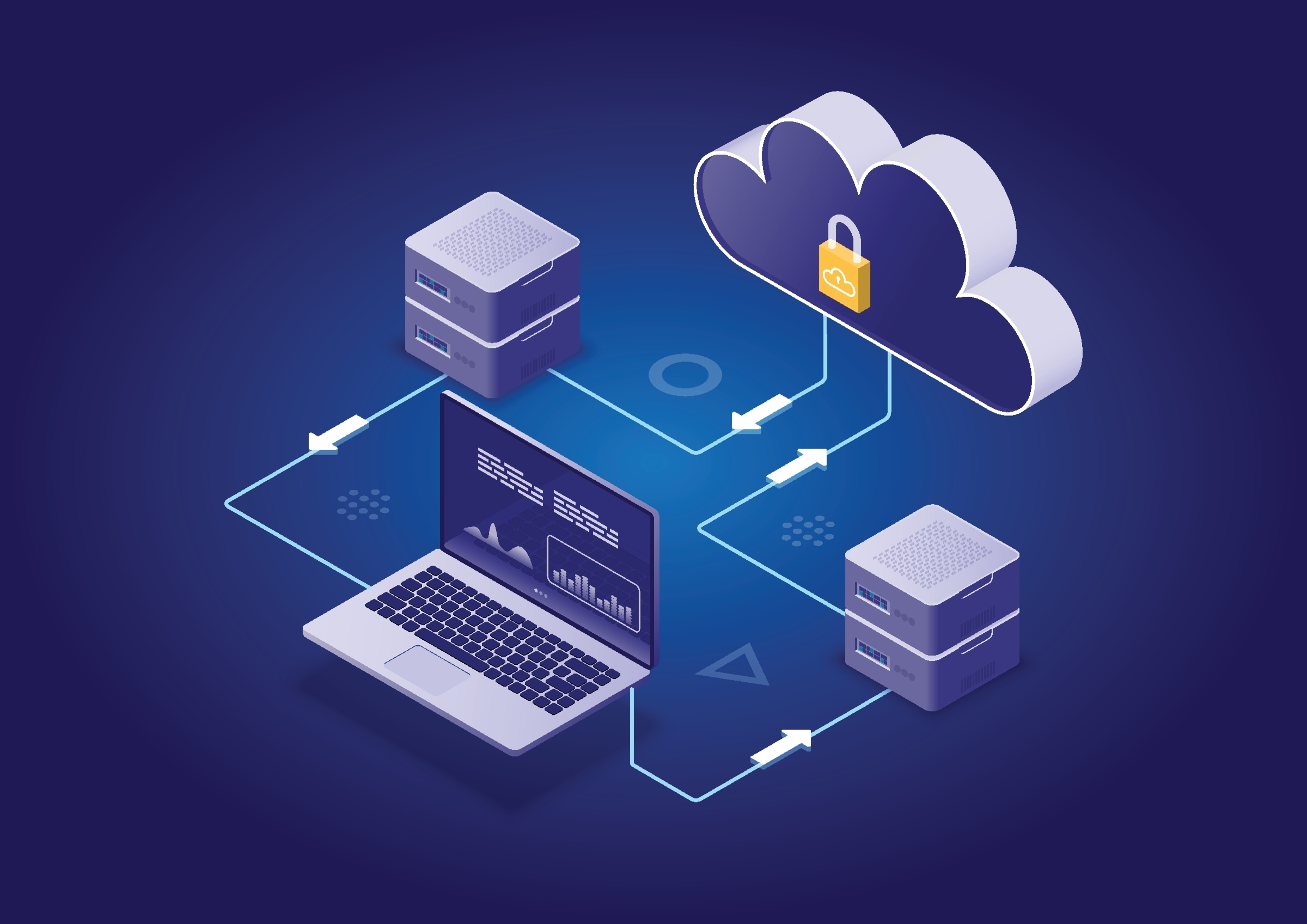 sd-wan security