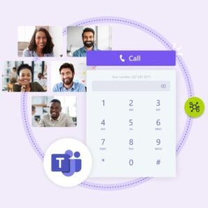 Teams Phone call dashboard with Microsoft Teams video call screens floating in the background.