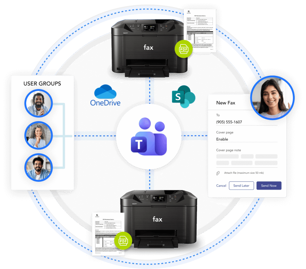 Faxing for Microsoft Teams Unleash Cloud Faxing