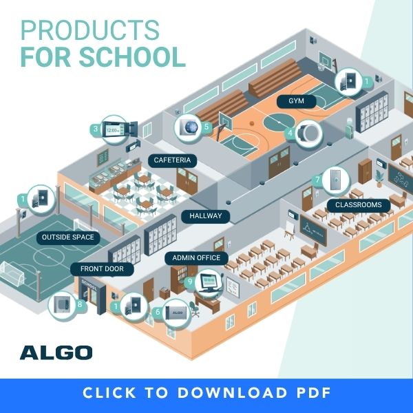 Illustration of Algo IP paging and alerting solutions for schools featuring devices installed in classrooms, hallways, cafeterias, gyms, admin offices, and outdoor spaces.