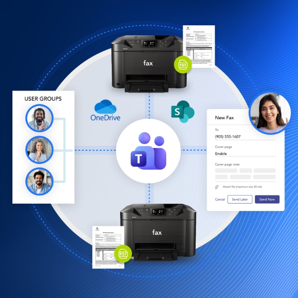 Centralized image displaying digital fax integration with two fax machines, a "New Fax" interface, user groups, and Microsoft Teams, OneDrive, SharePoint logos.